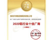 錦發(fā)銅鋁喜獲“2020鋁行業(yè)十佳廠商評(píng)選”“中厚板”榜首！